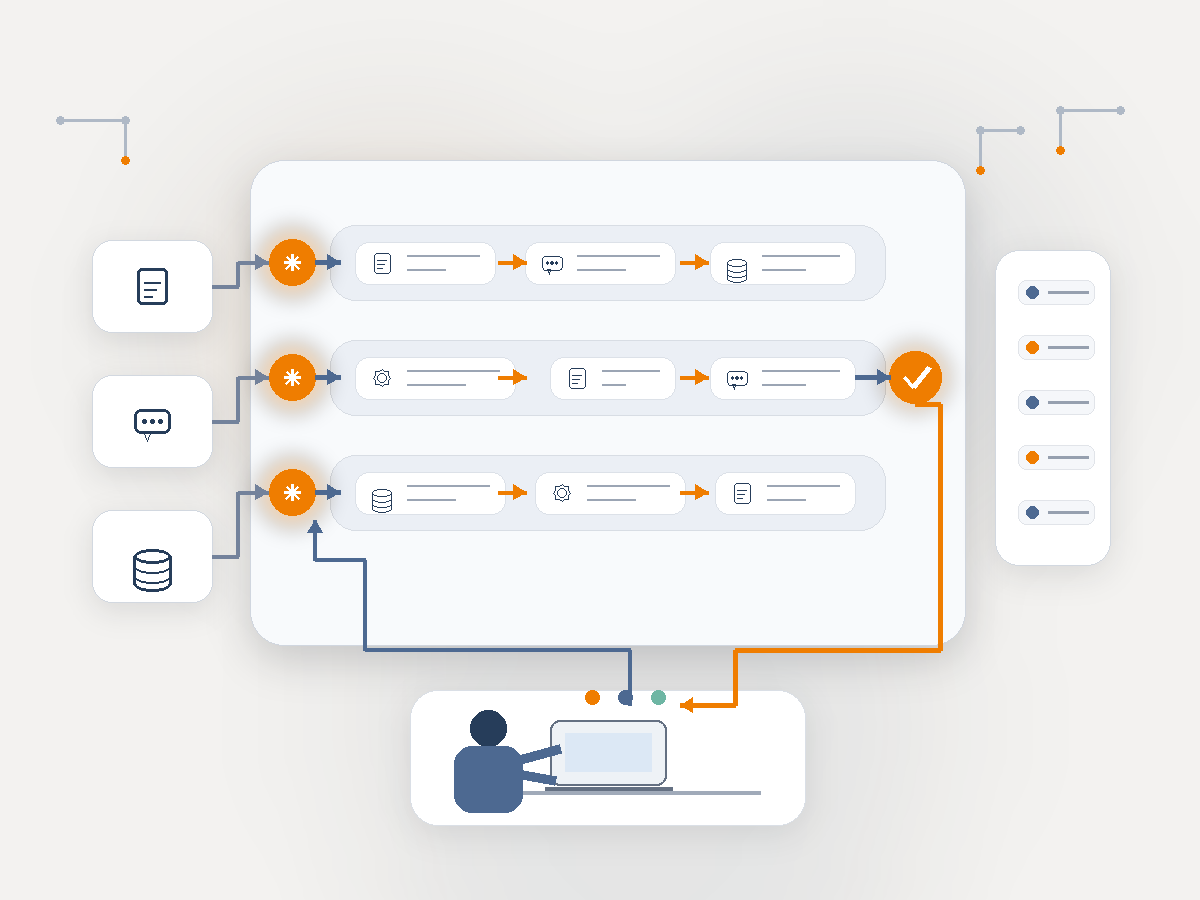 Intelligent Automation & Agentic Workflows